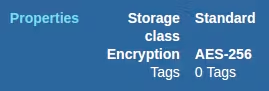 CookieCollectionBackup.json properties on S3.